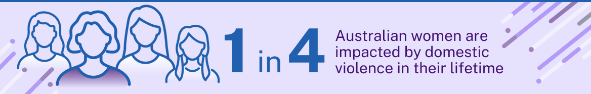 1 in 4 Australian women are impacted by domestic violence in their lifetime